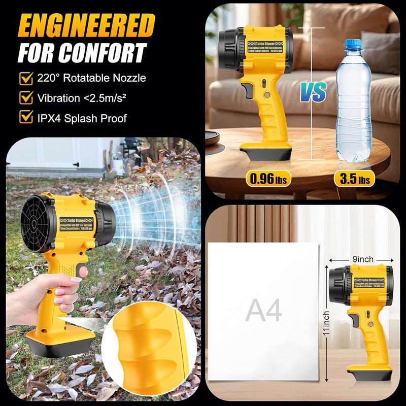Dinftin Cordless Leaf Blower Compatible with for DeWalt 20V Battery, Mini Handheld Blower with 125MPH 430CFM Power, Lightweight Air Blower for Garage, Lawn & Home Use (Battery Not Included) - Image 4